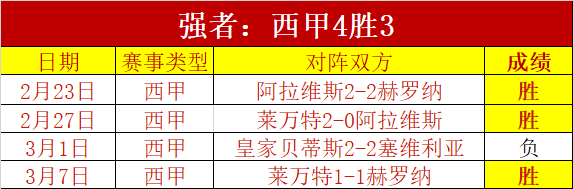 杜塞尔多夫,对阵波鸿,专家预测主,JBO竞博官网,JBO竞博官网入口,JBO竞博网站,JBO竞博官网娱乐,JBO竞博,JBO竞博登录入口