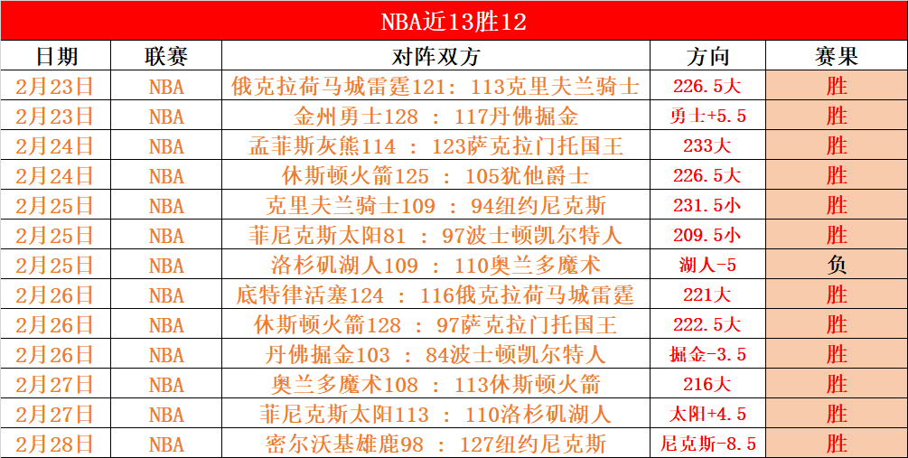 全国铁路今,日预计旅客,发送量将超,JBO竞博官网,JBO竞博官网入口,JBO竞博网站,JBO竞博官网娱乐,JBO竞博,JBO竞博登录入口