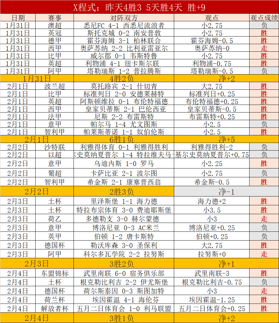 博德大乐透,专家推荐,期号精选质,JBO竞博官网,JBO竞博官网入口,JBO竞博网站,JBO竞博官网娱乐,JBO竞博,JBO竞博登录入口