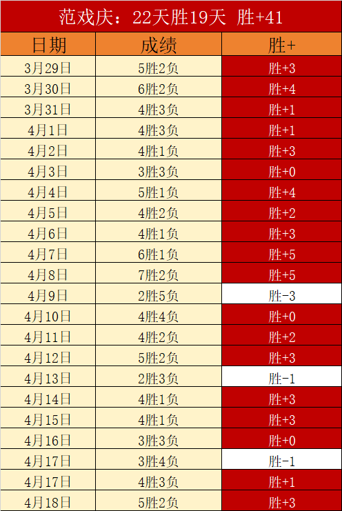 大乐透期号,专家推荐,美职男篮东,JBO竞博官网,JBO竞博官网入口,JBO竞博网站,JBO竞博官网娱乐,JBO竞博,JBO竞博登录入口