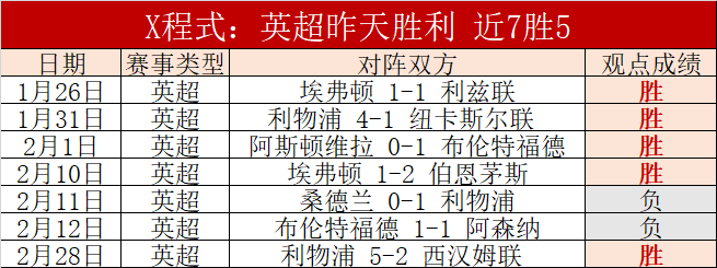 科尔成热门,目标勇士力,保火箭策略,JBO竞博官网,JBO竞博官网入口,JBO竞博网站,JBO竞博官网娱乐,JBO竞博,JBO竞博登录入口