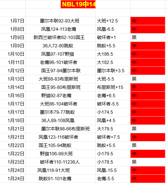 激情对决,曼联强势对,决富勒姆,JBO竞博官网,JBO竞博官网入口,JBO竞博网站,JBO竞博官网娱乐,JBO竞博,JBO竞博登录入口