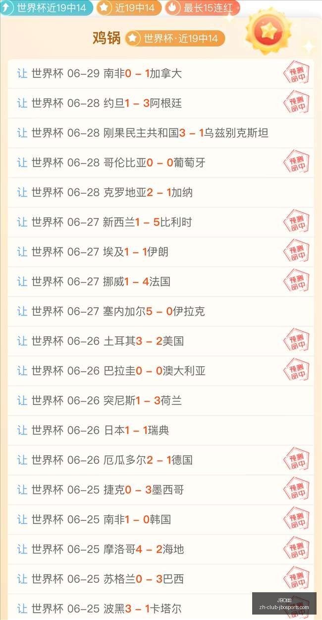 欧美洲赛事,四战全胜,防守韧力能,JBO竞博官网,JBO竞博竞彩,JBO竞博娱乐场,JBO竞博登录,JBO竞博代理