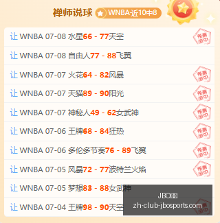 战报,天猫队,战全胜解析,JBO竞博官网,JBO竞博竞彩,JBO竞博娱乐场,JBO竞博登录,JBO竞博代理