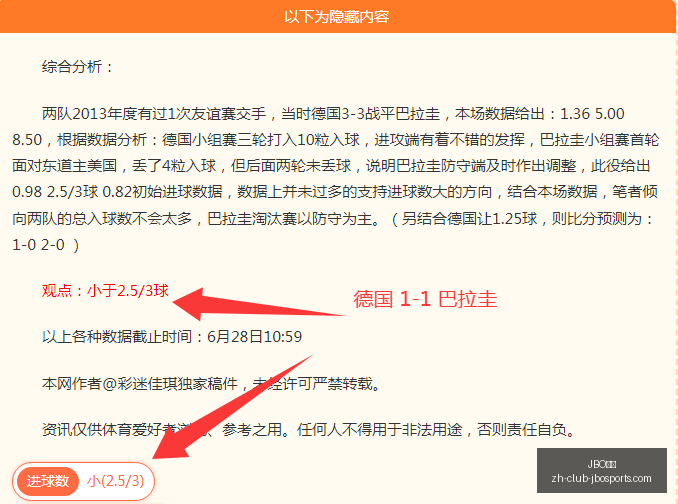 英格兰世界,杯进球榜,戈登成第四,JBO竞博官网,JBO竞博竞彩,JBO竞博娱乐场,JBO竞博登录,JBO竞博代理