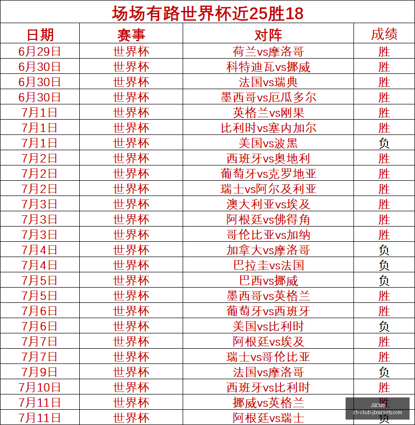 早茶新风向,美系皇家君,主评测,JBO竞博官网,JBO竞博竞彩,JBO竞博娱乐场,JBO竞博登录,JBO竞博代理