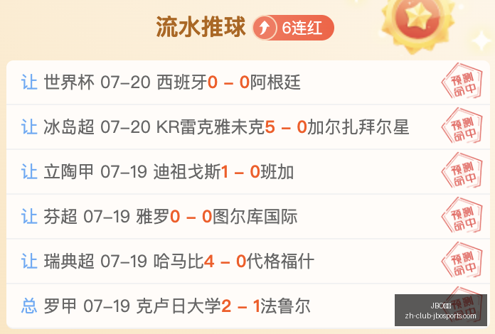 欧冠之夜大,爆冷昨晚两,场全胜狂欢,JBO竞博官网,JBO竞博竞彩,JBO竞博娱乐场,JBO竞博登录,JBO竞博代理