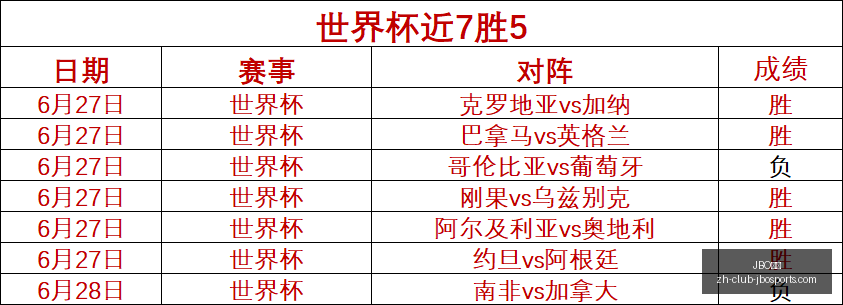 竞博,JBO竞博,JBO竞博官网,JBO竞博官网,JBO竞博竞彩,JBO竞博娱乐场,JBO竞博登录,JBO竞博代理