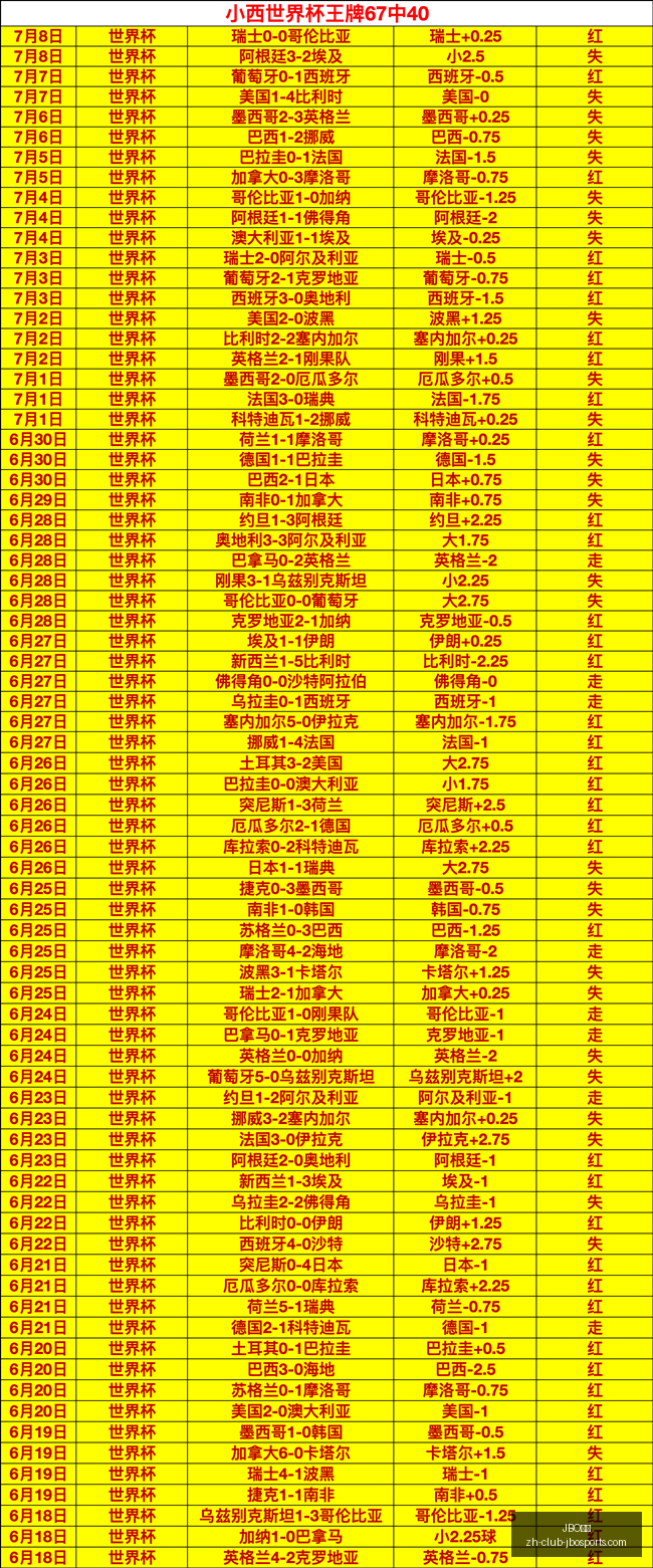 马竞指控巴,萨违规招募,小蜘蛛,JBO竞博官网,JBO竞博竞彩,JBO竞博娱乐场,JBO竞博登录,JBO竞博代理