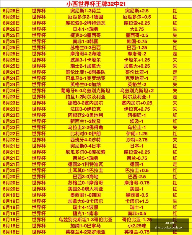 竞博,JBO竞博,JBO竞博官网,JBO竞博官网,JBO竞博竞彩,JBO竞博娱乐场,JBO竞博登录,JBO竞博代理