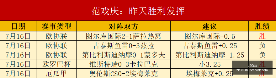 竞博,JBO竞博,JBO竞博官网,JBO竞博官网,JBO竞博竞彩,JBO竞博娱乐场,JBO竞博登录,JBO竞博代理