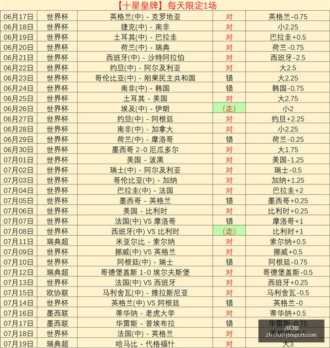 竞博,JBO竞博,JBO竞博官网,JBO竞博官网,JBO竞博竞彩,JBO竞博娱乐场,JBO竞博登录,JBO竞博代理