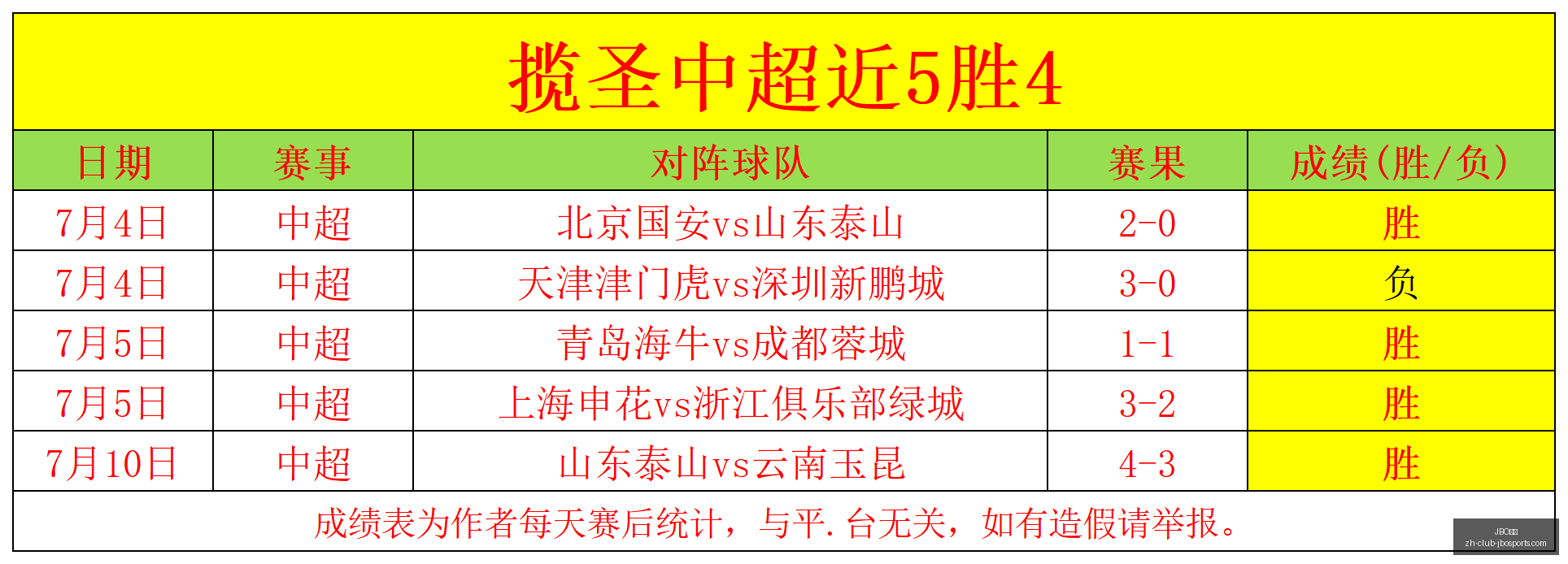 竞博,JBO竞博,JBO竞博官网,JBO竞博官网,JBO竞博竞彩,JBO竞博娱乐场,JBO竞博登录,JBO竞博代理