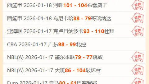 4月6日CBA常规赛：辽宁迎战东阳光药，精彩回顾