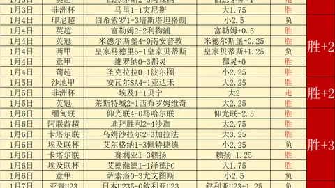 皇马欧冠力克多特蒙德5-2豪取胜利