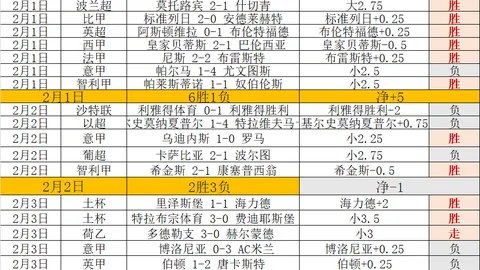 博德大乐透专家推荐：期号精选质合分析