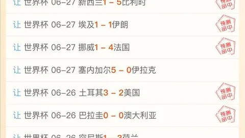 欧美洲赛事四战全胜，防守韧力能否保持不败