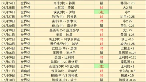 竞博 093955 1