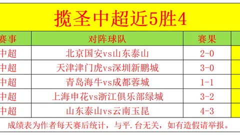 竞博 093237