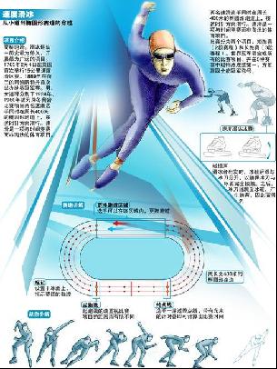 作为卫冕欧